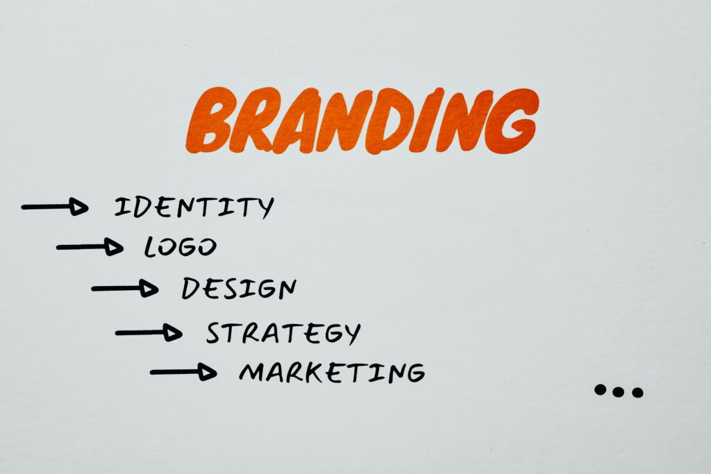 how to do effective brand building